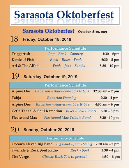 List of bands for Sarasota Oktoberfest 